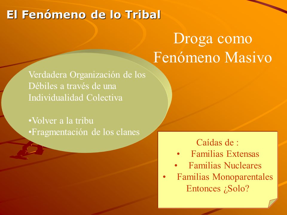Droga como Fenómeno Masivo