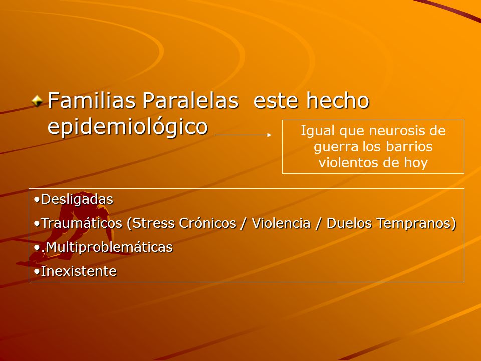 Igual que neurosis de guerra los barrios violentos de hoy