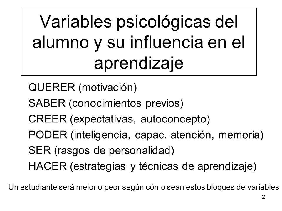 Variables psicológicas del alumno y su influencia en el aprendizaje
