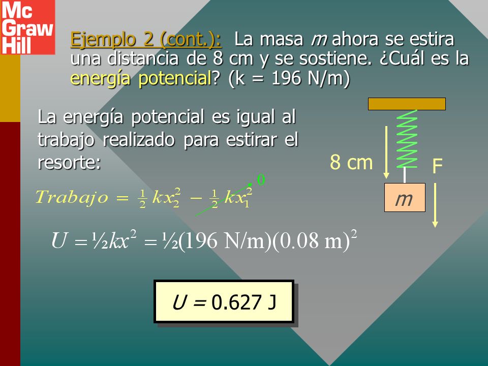 Ejemplo 2 (cont.): La masa m ahora se estira una distancia de 8 cm y se sostiene. ¿Cuál es la energía potencial (k = 196 N/m)