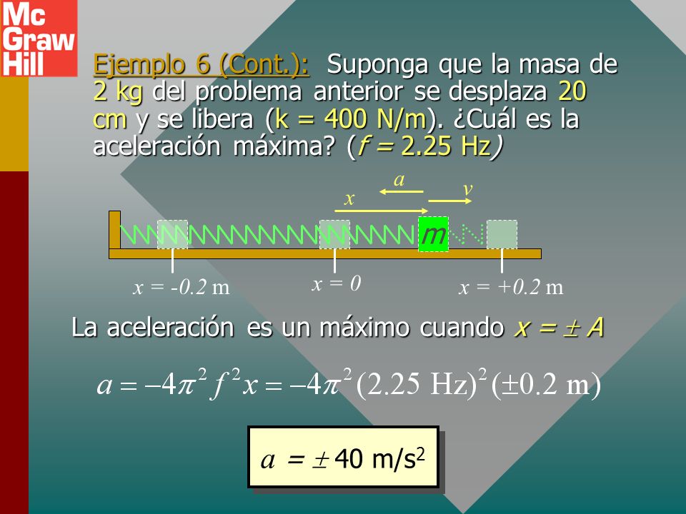 La aceleración es un máximo cuando x =  A