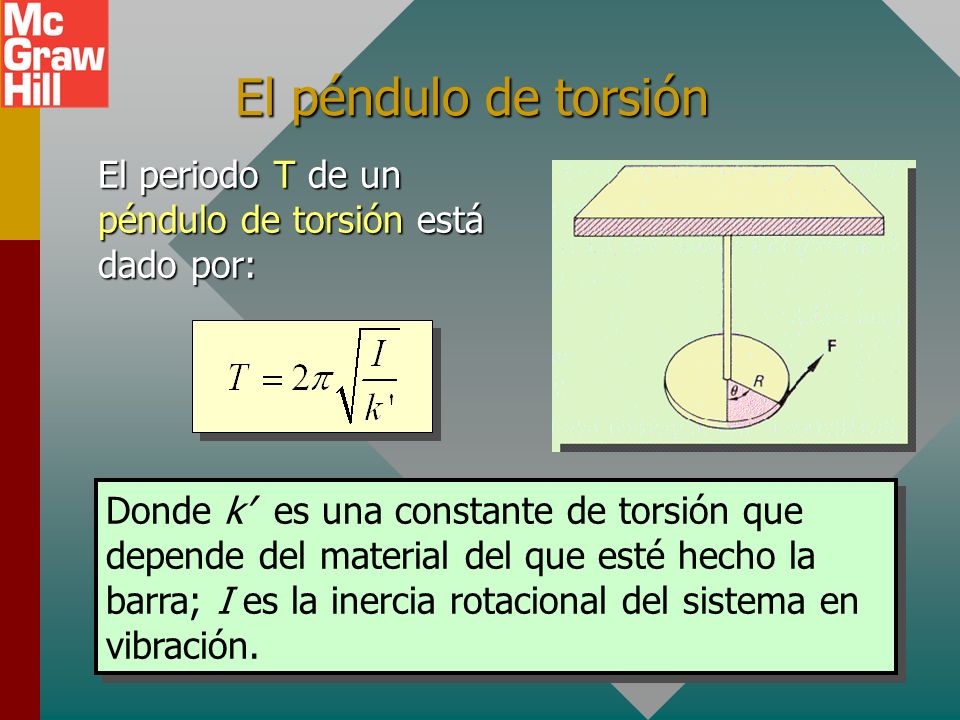 El péndulo de torsión El periodo T de un péndulo de torsión está dado por: