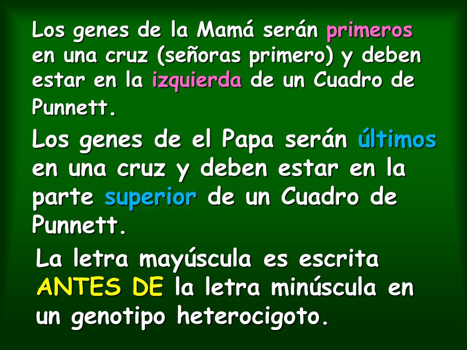 Los genes de la Mamá serán primeros en una cruz (señoras primero) y deben estar en la izquierda de un Cuadro de Punnett.