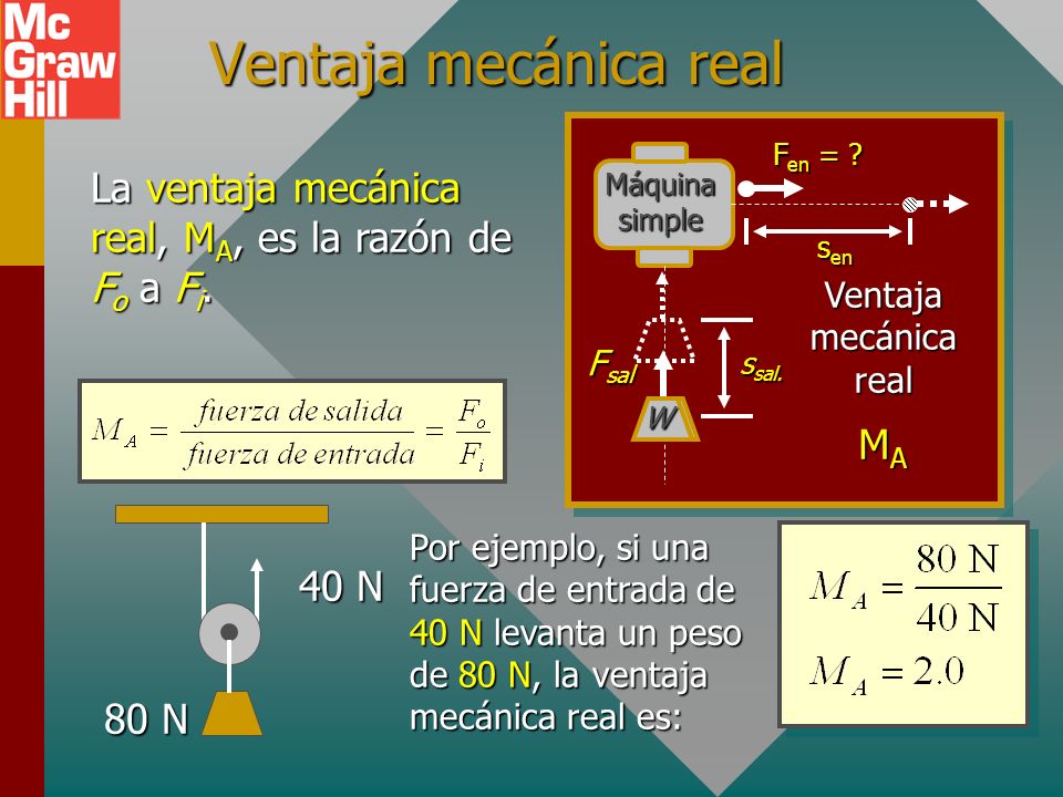 Ventaja mecánica real Máquina simple. sen. ssal. W. Fen = Ventaja mecánica real. Fsal. MA.