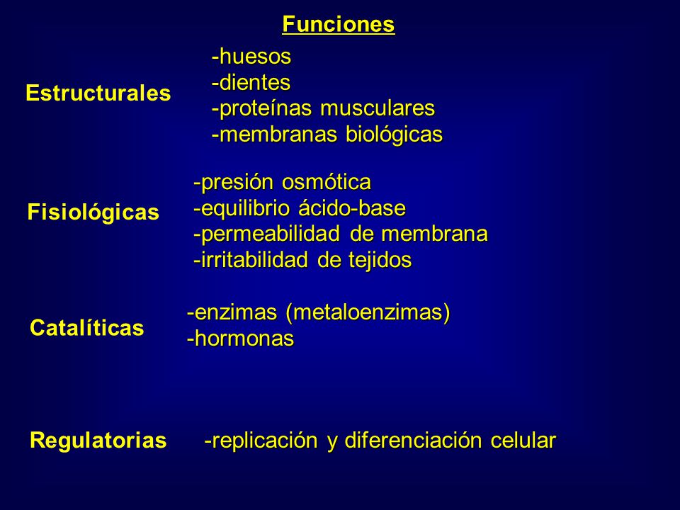 Funciones -huesos. -dientes. -proteínas musculares. -membranas biológicas. Estructurales. -presión osmótica.