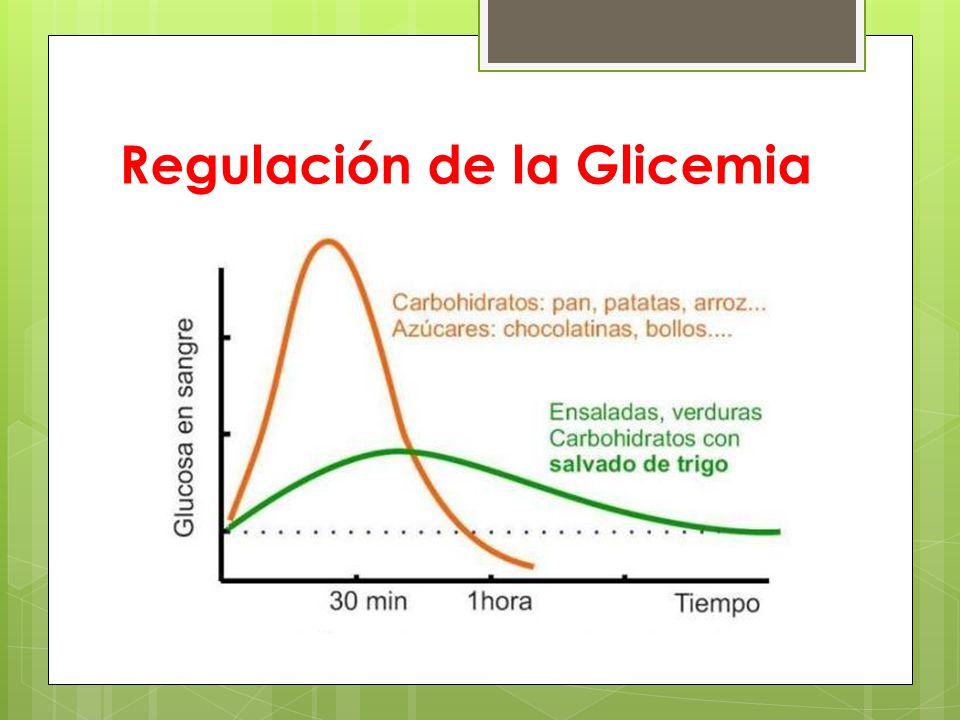Regulación de la Glicemia