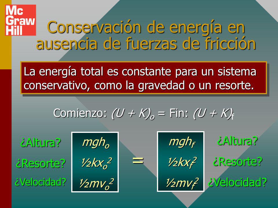 Conservación de energía en ausencia de fuerzas de fricción