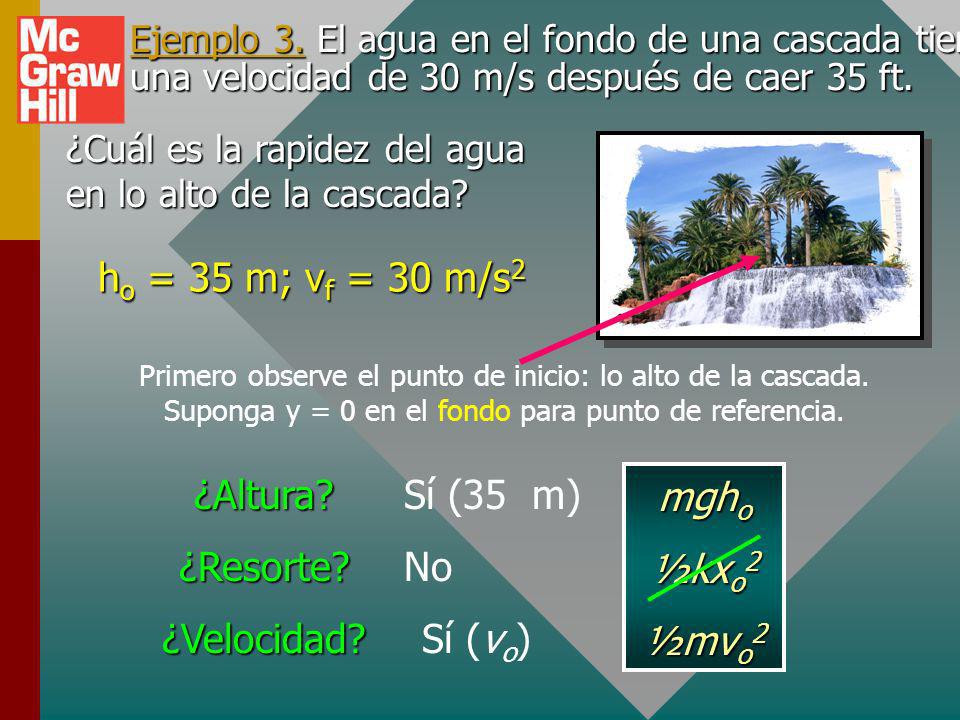 ho = 35 m; vf = 30 m/s2 ¿Altura ¿Resorte ¿Velocidad Sí (35 m) mgho