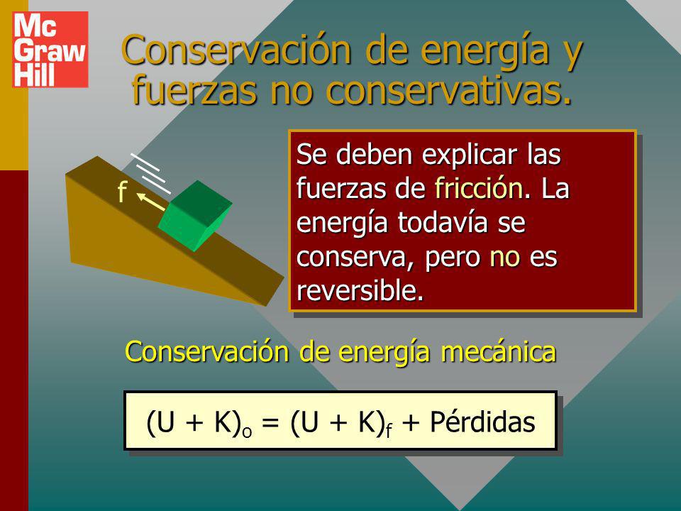 Conservación de energía y fuerzas no conservativas.