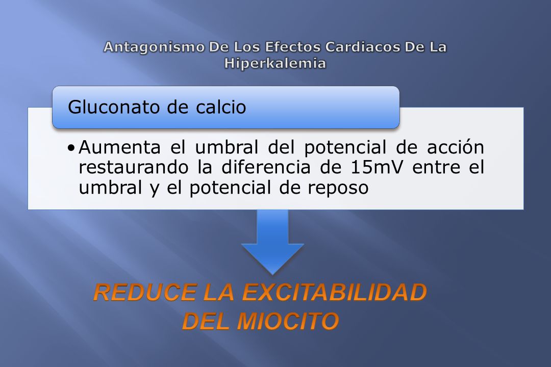 Antagonismo De Los Efectos Cardiacos De La Hiperkalemia