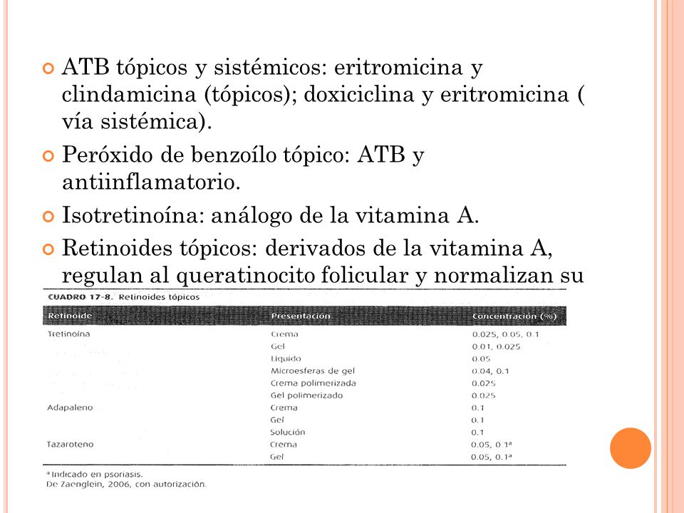 ATB tópicos y sistémicos: eritromicina y clindamicina (tópicos); doxiciclina y eritromicina ( vía sistémica).