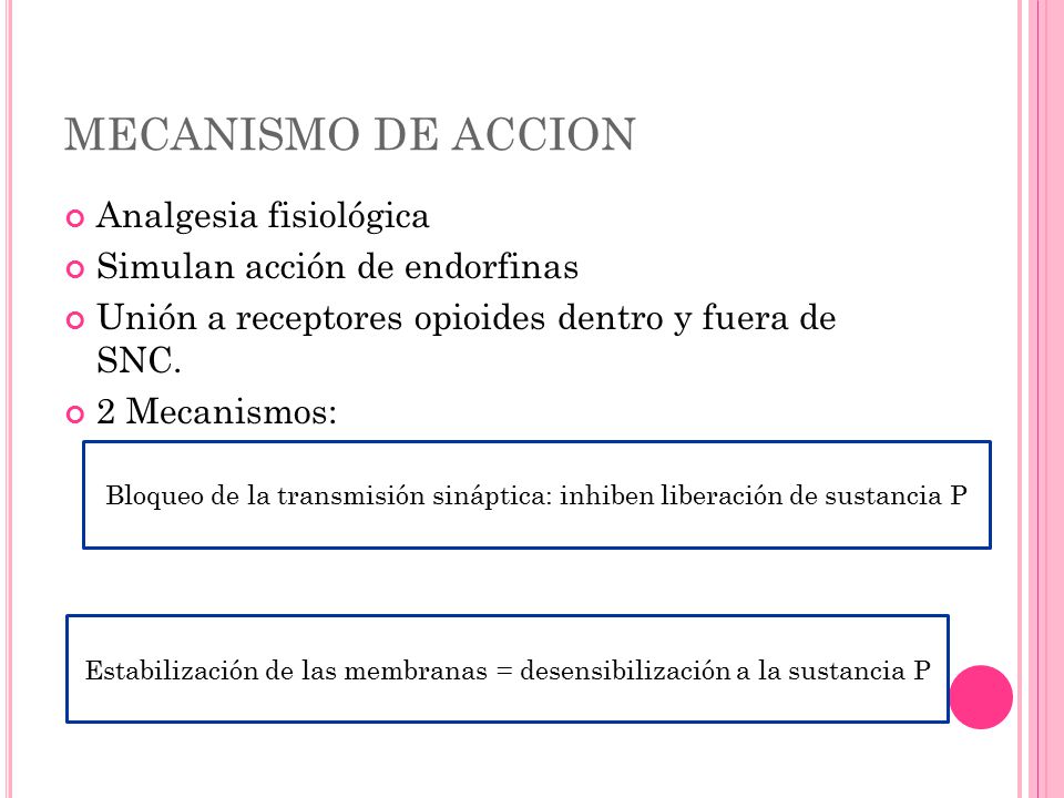 MECANISMO DE ACCION Analgesia fisiológica Simulan acción de endorfinas