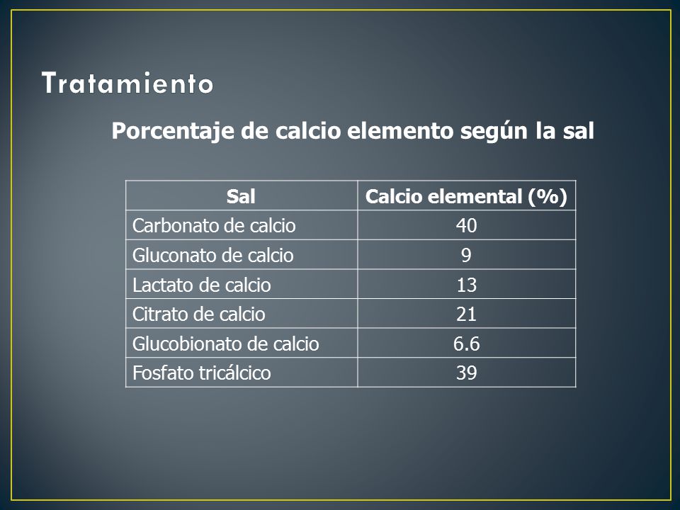 Tratamiento Porcentaje de calcio elemento según la sal Sal