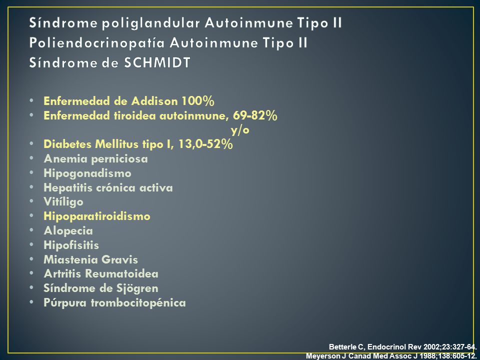 Síndrome poliglandular Autoinmune Tipo II Poliendocrinopatía Autoinmune Tipo II Síndrome de SCHMIDT
