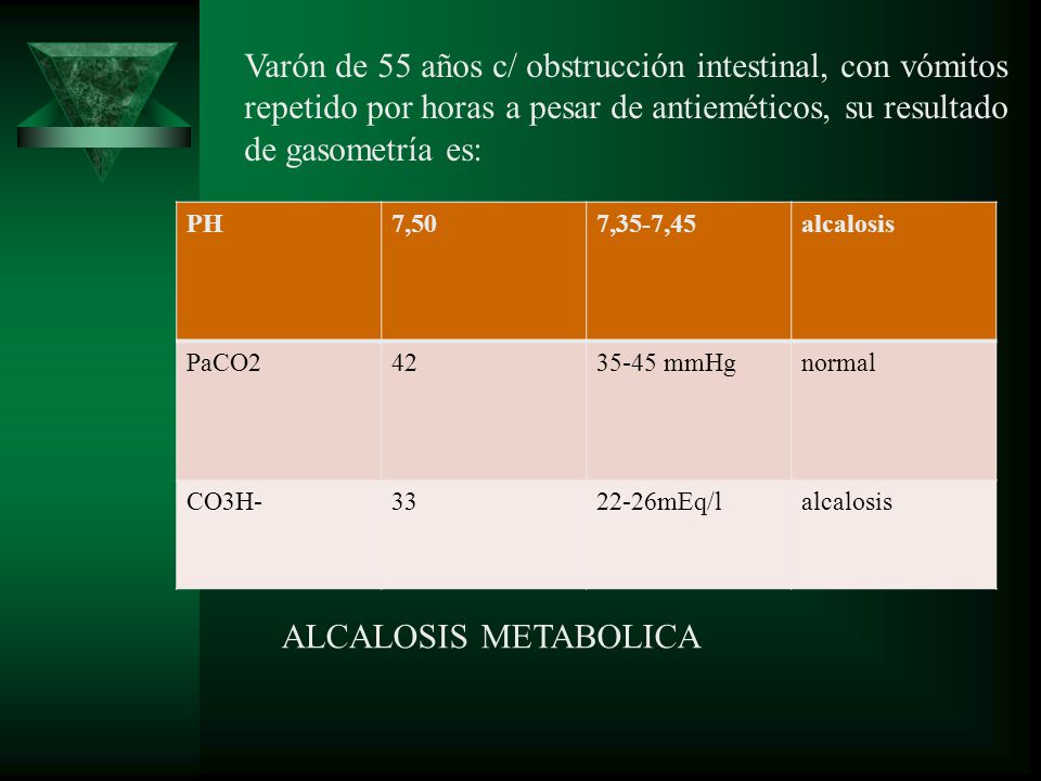 Varón de 55 años c/ obstrucción intestinal, con vómitos repetido por horas a pesar de antieméticos, su resultado de gasometría es: