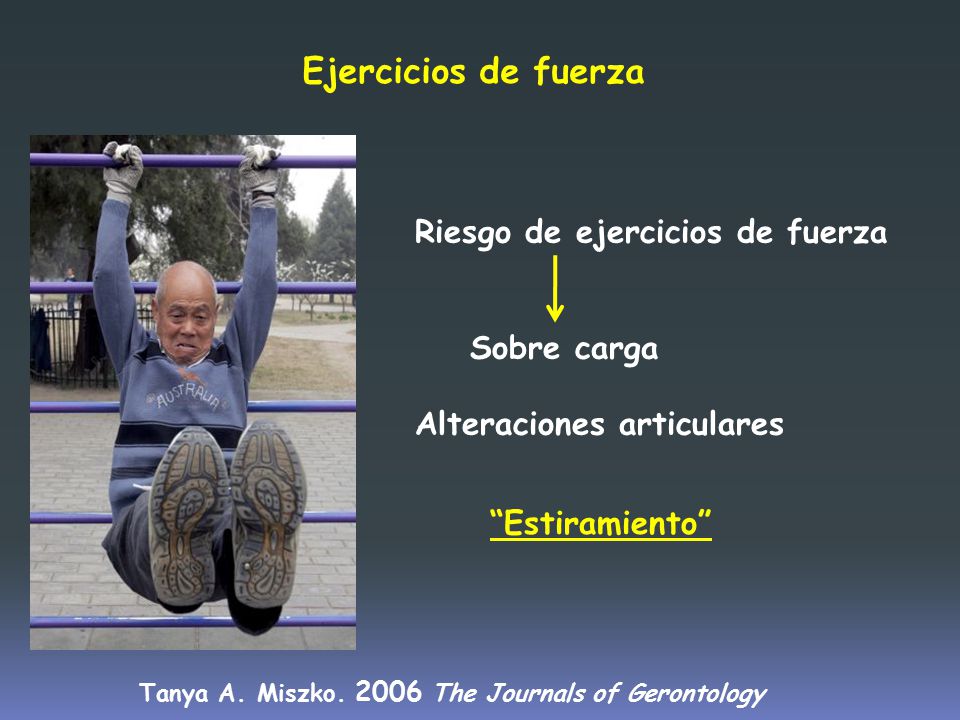 Ejercicios de fuerza Riesgo de ejercicios de fuerza Sobre carga