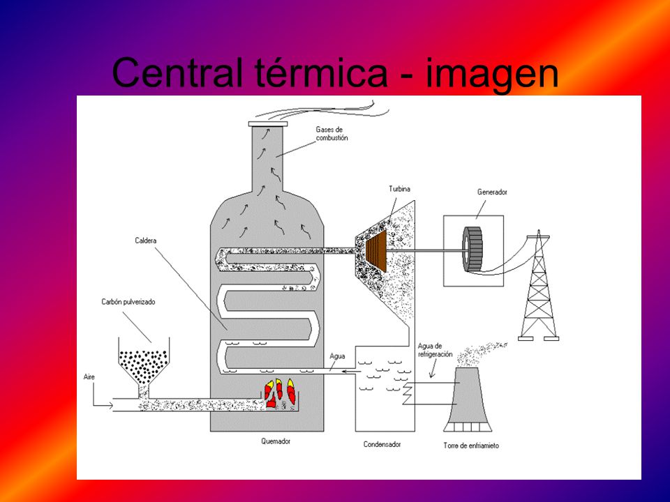 Central térmica - imagen