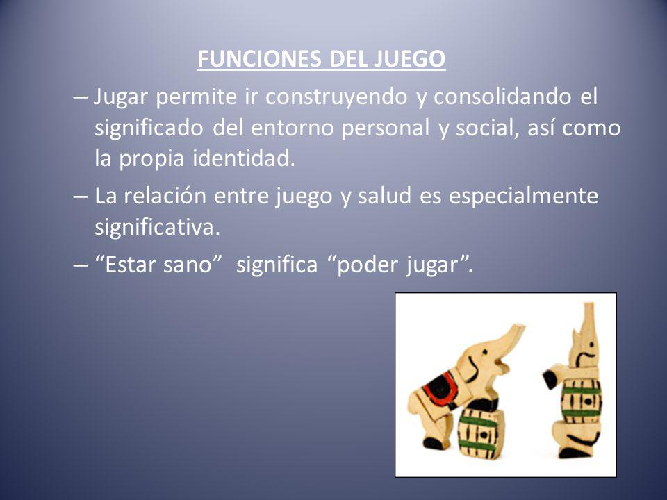 FUNCIONES DEL JUEGO Jugar permite ir construyendo y consolidando el significado del entorno personal y social, así como la propia identidad.