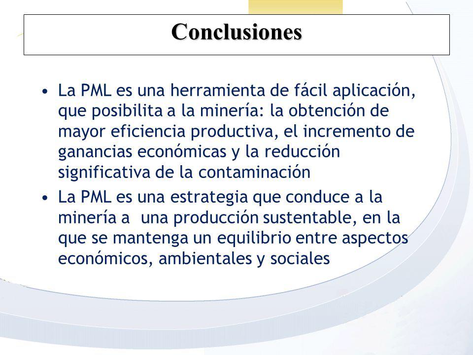 Conclusiones