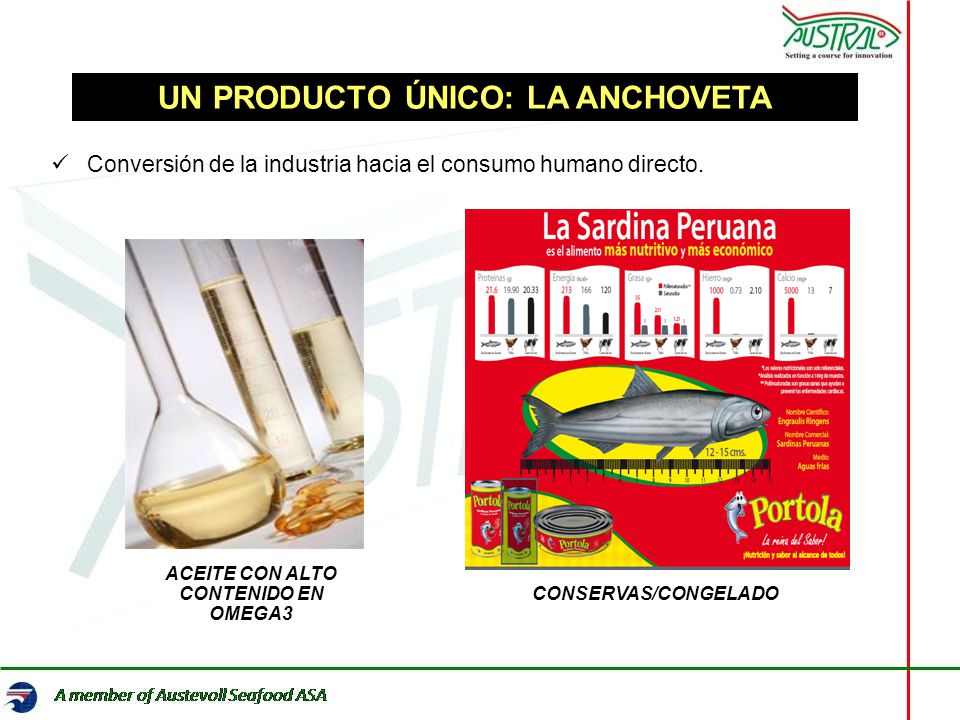 UN PRODUCTO ÚNICO: LA ANCHOVETA ACEITE CON ALTO CONTENIDO EN OMEGA3