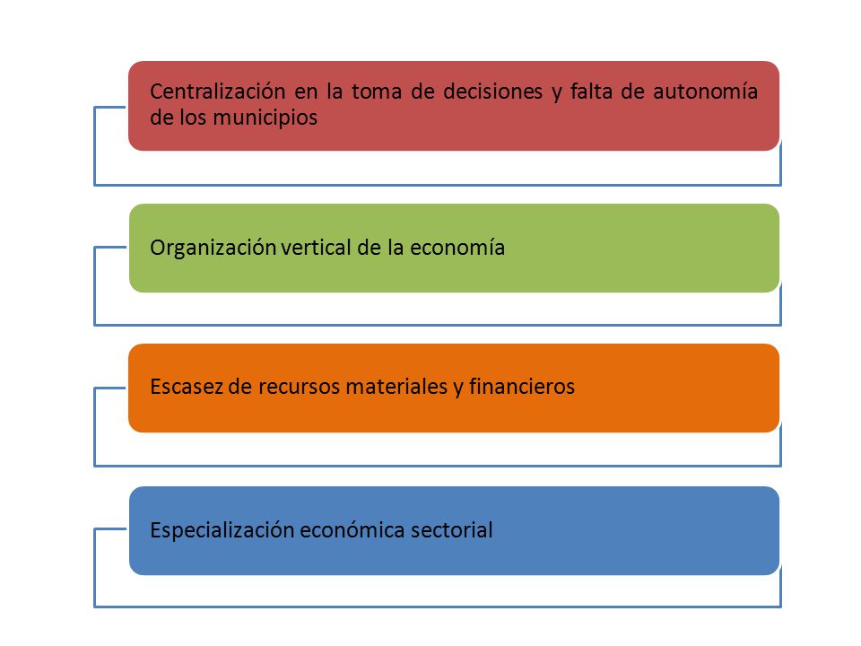 Centralización en la toma de decisiones y falta de autonomía de los municipios