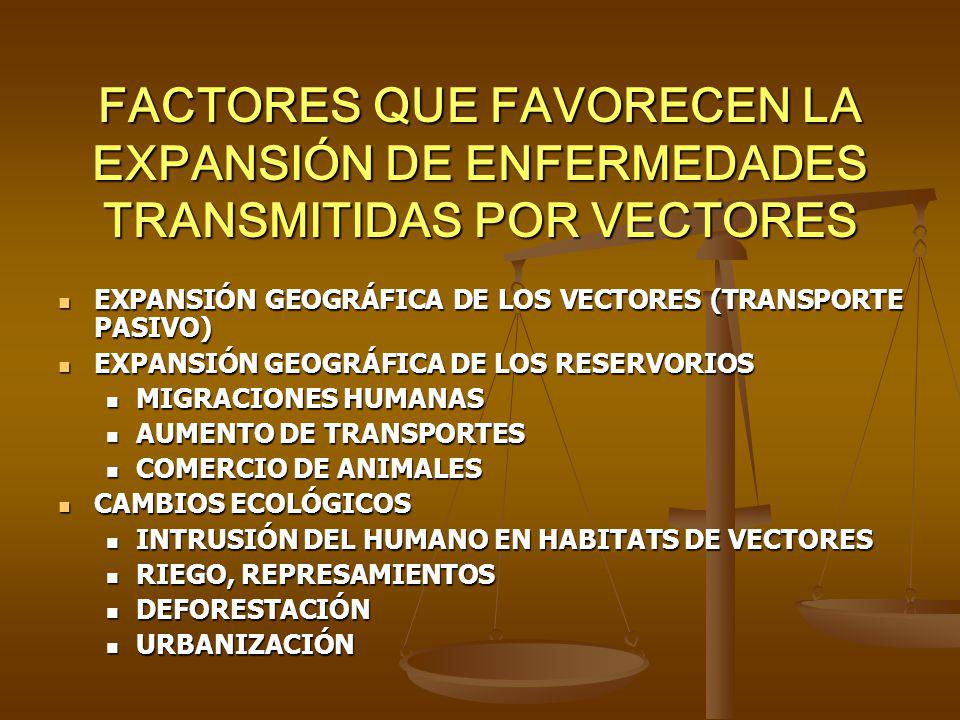 FACTORES QUE FAVORECEN LA EXPANSIÓN DE ENFERMEDADES TRANSMITIDAS POR VECTORES