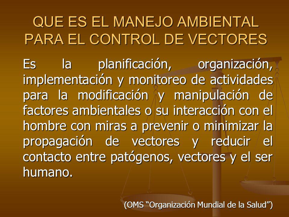 QUE ES EL MANEJO AMBIENTAL PARA EL CONTROL DE VECTORES