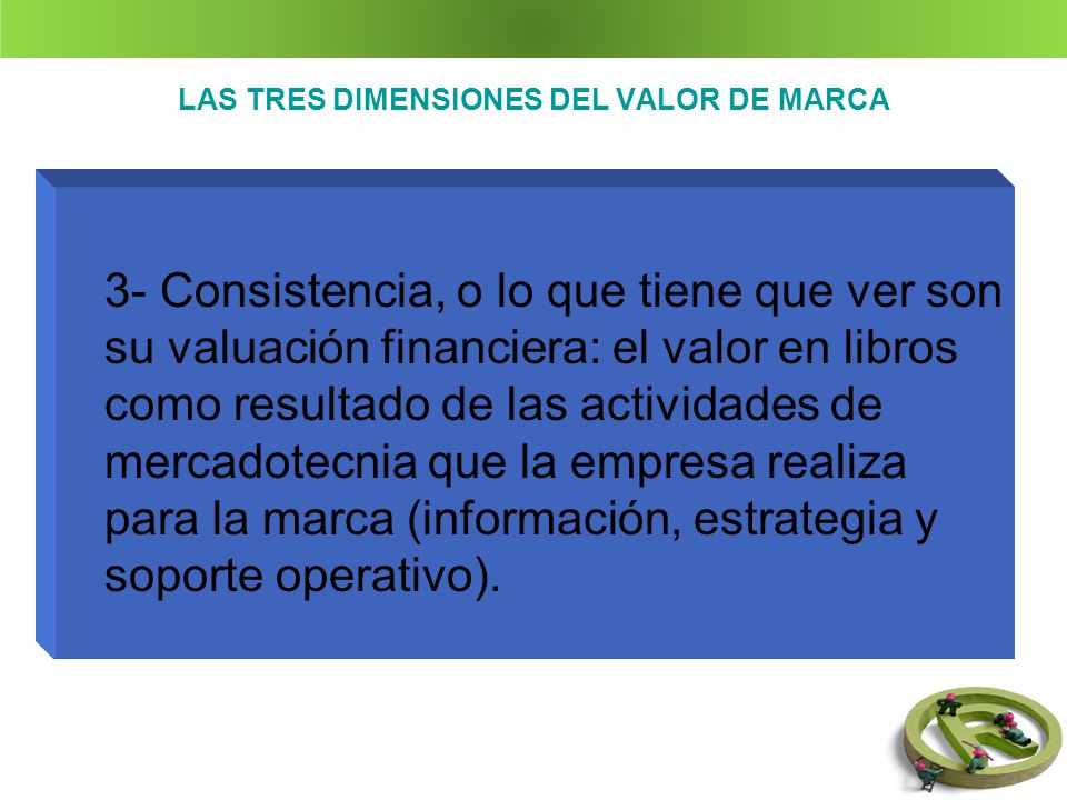 LAS TRES DIMENSIONES DEL VALOR DE MARCA