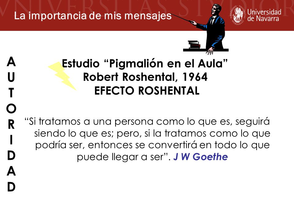 La importancia de mis mensajes