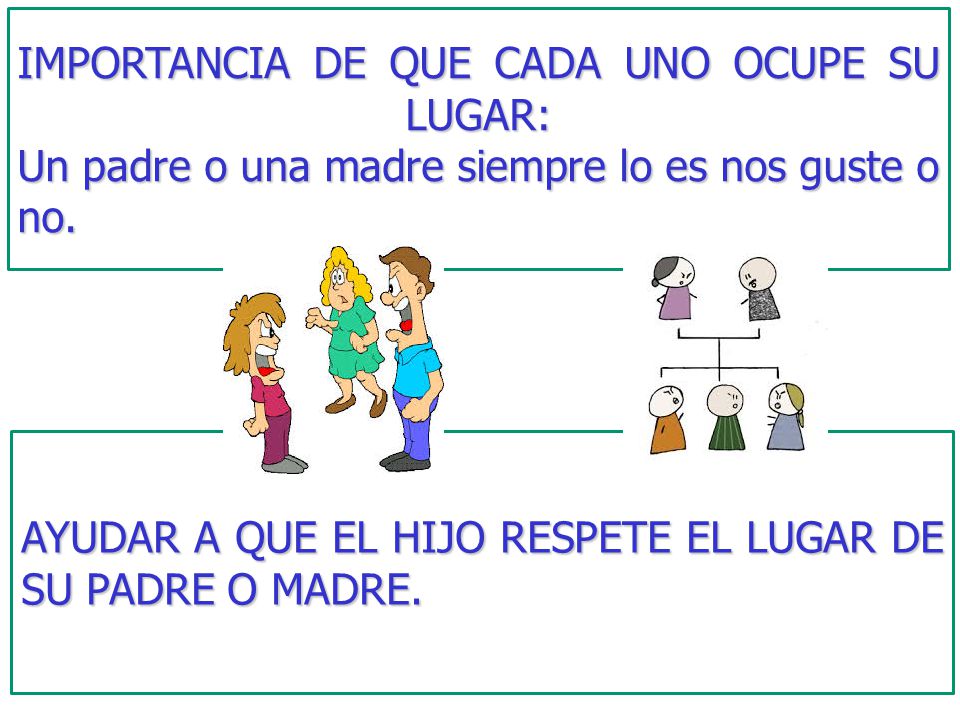 AYUDAR A QUE EL HIJO RESPETE EL LUGAR DE SU PADRE O MADRE.