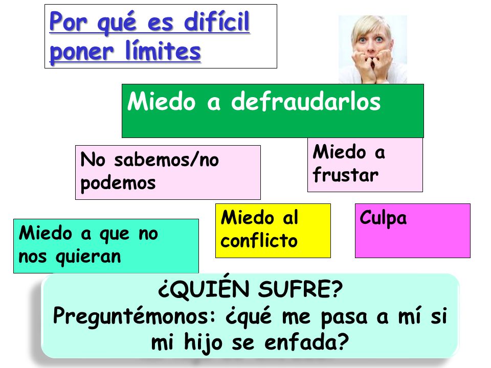 Preguntémonos: ¿qué me pasa a mí si mi hijo se enfada