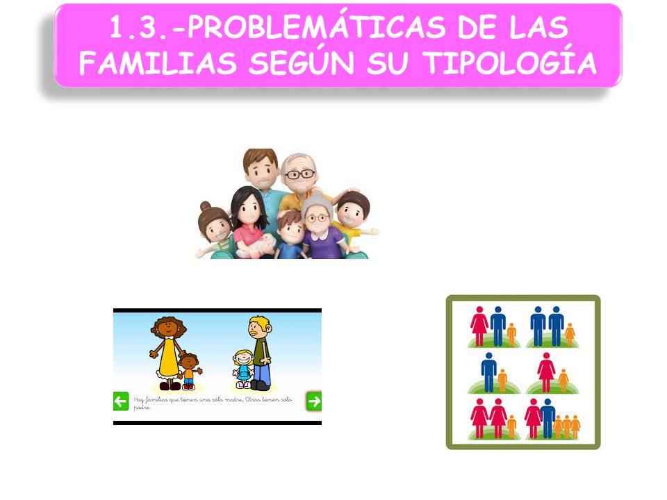 1.3.-PROBLEMÁTICAS DE LAS FAMILIAS SEGÚN SU TIPOLOGÍA