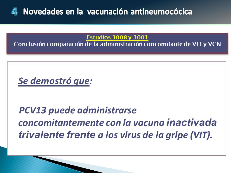 Estudios 3008 y 3001 Conclusión comparación de la administración concomitante de VIT y VCN