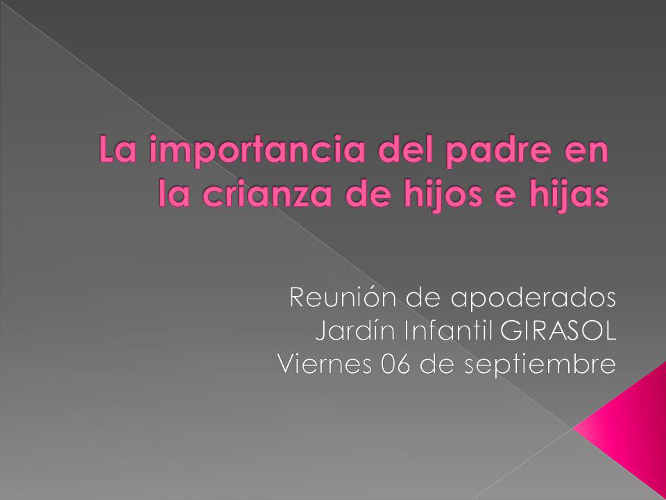 La importancia del padre en la crianza de hijos e hijas