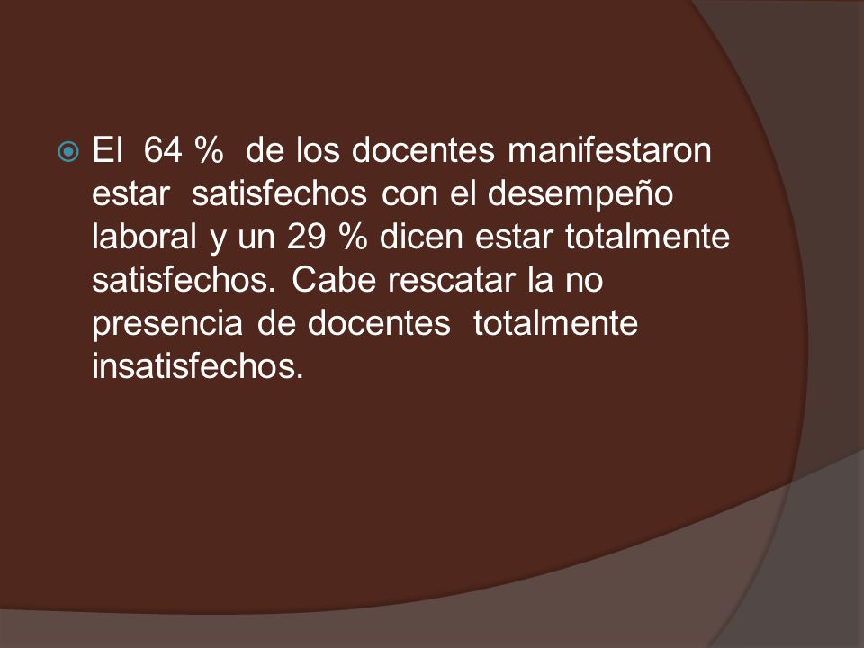 El 64 % de los docentes manifestaron estar satisfechos con el desempeño laboral y un 29 % dicen estar totalmente satisfechos.