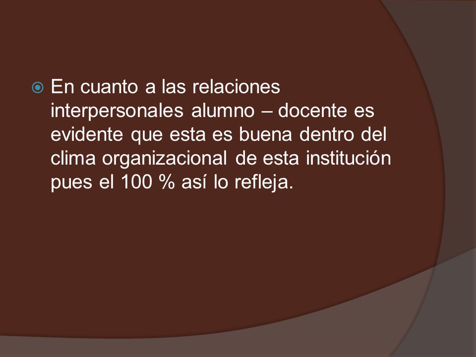 En cuanto a las relaciones interpersonales alumno – docente es evidente que esta es buena dentro del clima organizacional de esta institución pues el 100 % así lo refleja.