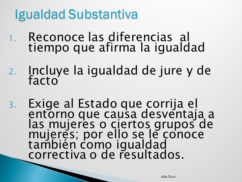 Igualdad Substantiva Reconoce las diferencias al tiempo que afirma la igualdad. Incluye la igualdad de jure y de facto.