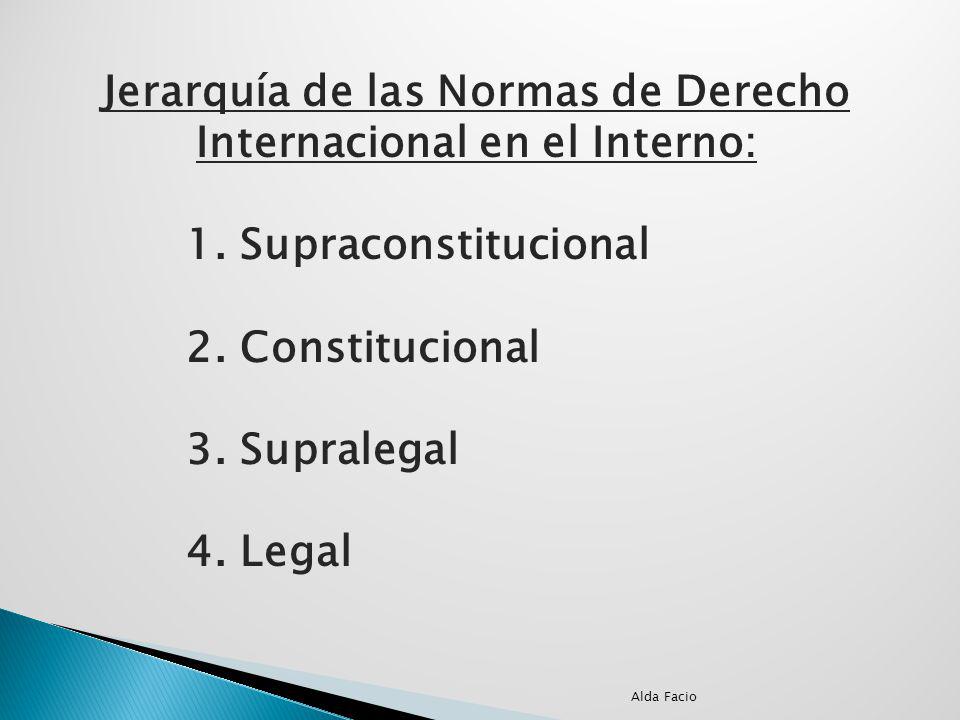 Jerarquía de las Normas de Derecho Internacional en el Interno: