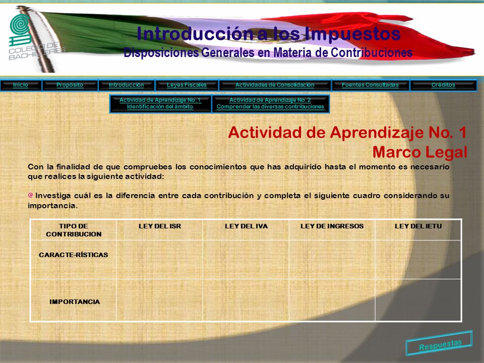 Introducción a los Impuestos Disposiciones Generales en Materia de Contribuciones