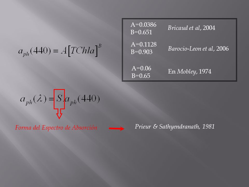 A= B= A= B= Bricaud et al, Barocio-Leon et al, A=0.06. B=0.65.