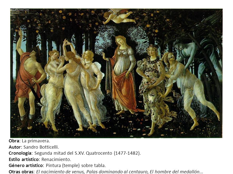 Obra: La primavera. Autor: Sandro Botticelli. Cronología: Segunda mitad del S.XV. Quatrocento ( ).