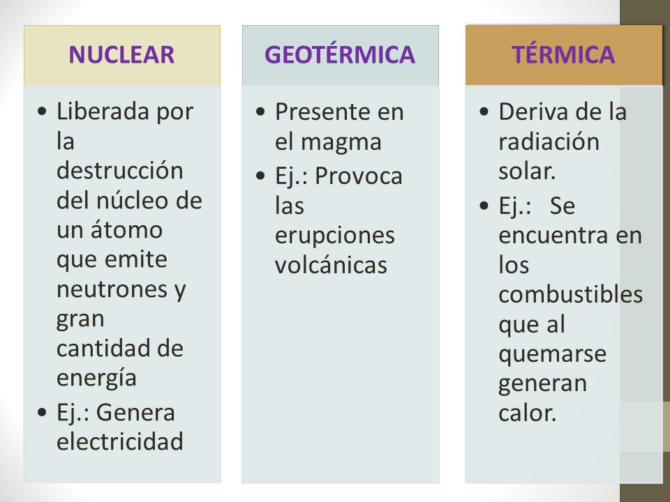 NUCLEAR Liberada por la destrucción del núcleo de un átomo que emite neutrones y gran cantidad de energía.