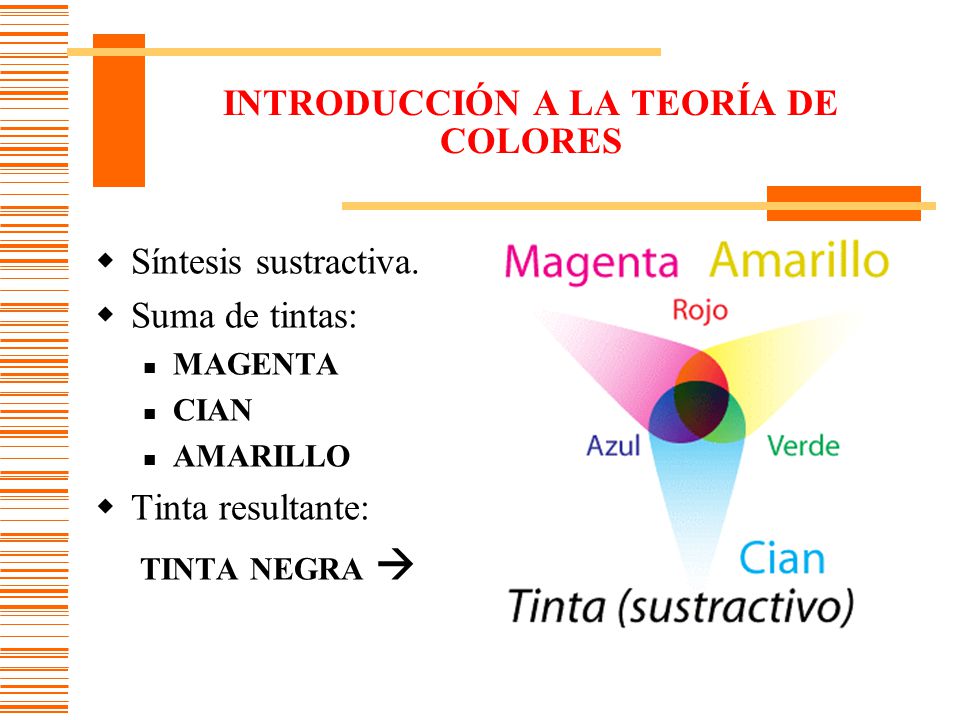 INTRODUCCIÓN A LA TEORÍA DE COLORES