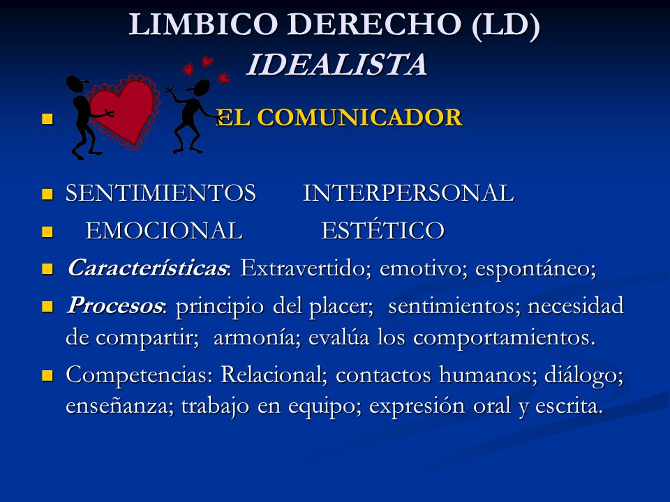 LIMBICO DERECHO (LD) IDEALISTA
