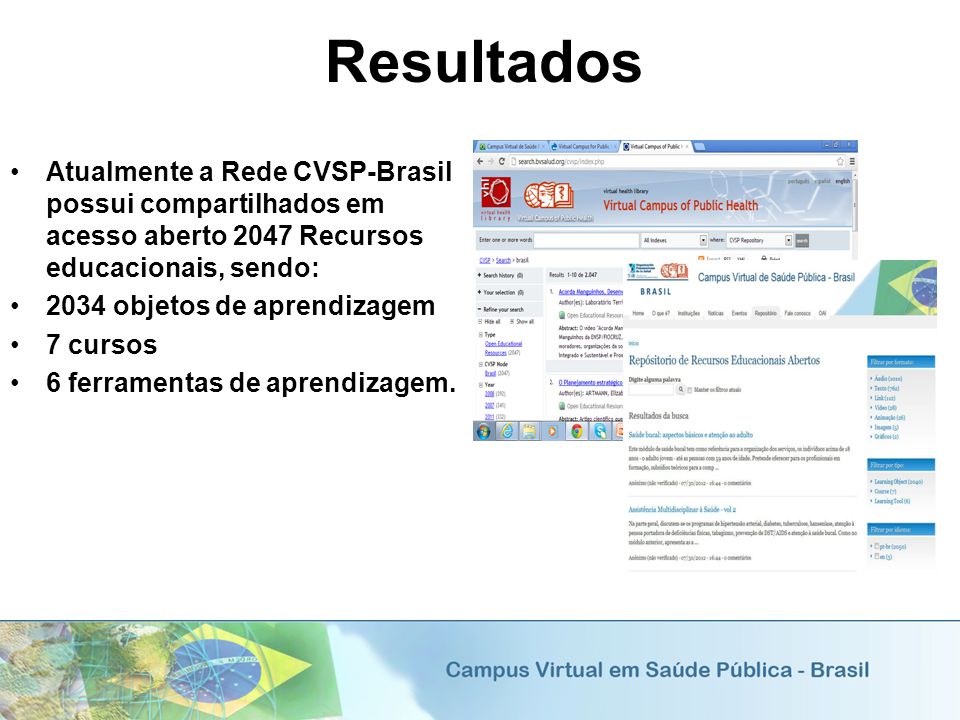 Resultados Atualmente a Rede CVSP-Brasil possui compartilhados em acesso aberto 2047 Recursos educacionais, sendo: