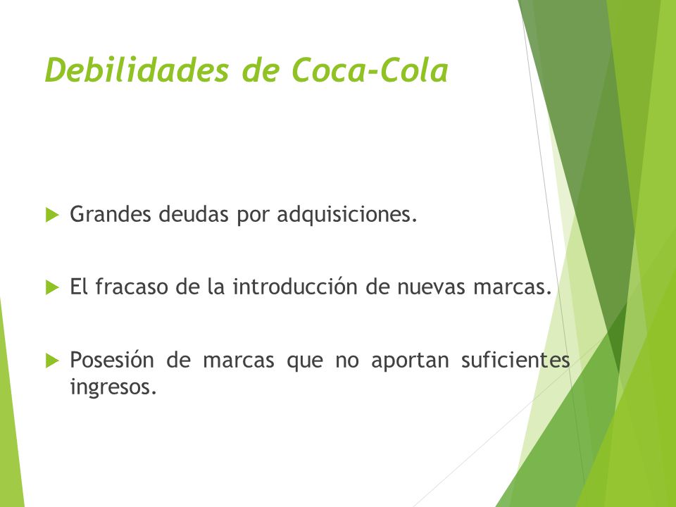 Debilidades de Coca-Cola