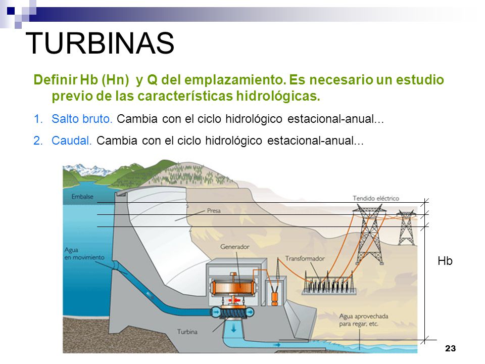 TURBINAS Definir Hb (Hn) y Q del emplazamiento. Es necesario un estudio previo de las características hidrológicas.