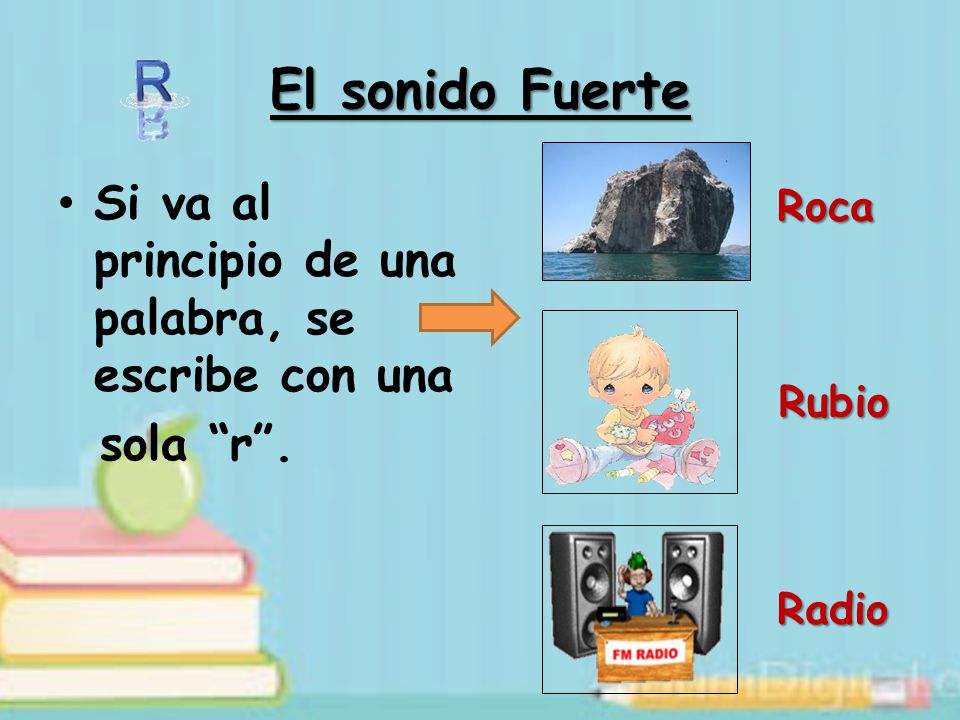 El sonido Fuerte Si va al principio de una palabra, se escribe con una