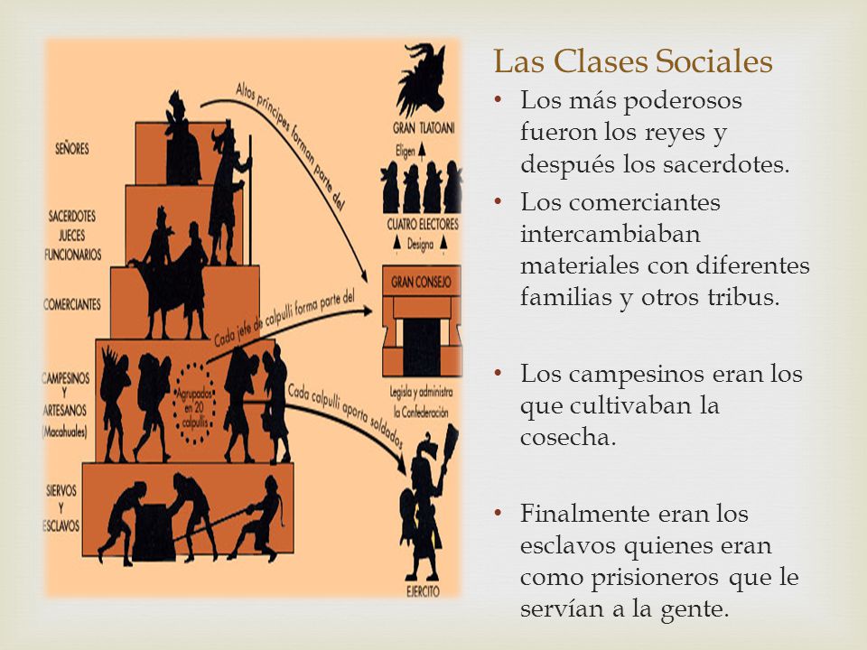 Las Clases Sociales Los más poderosos fueron los reyes y después los sacerdotes.