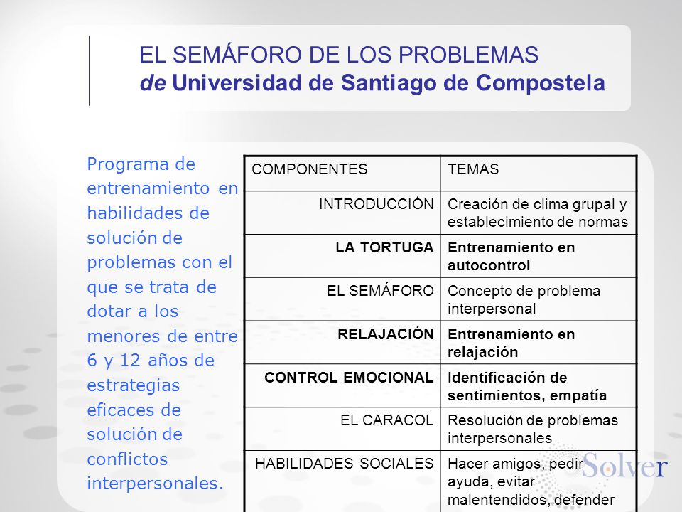 EL SEMÁFORO DE LOS PROBLEMAS de Universidad de Santiago de Compostela